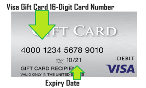 prepaid visa gift card numbers