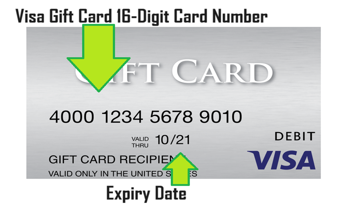 Debit Cards | Prepaid Cards & Gift Cards | Regions Bank